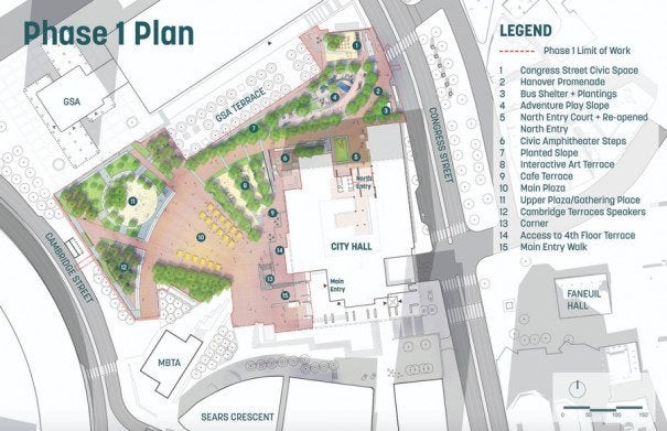 The City Hall Plaza Renovation Plan Looks Smarter Than Ever