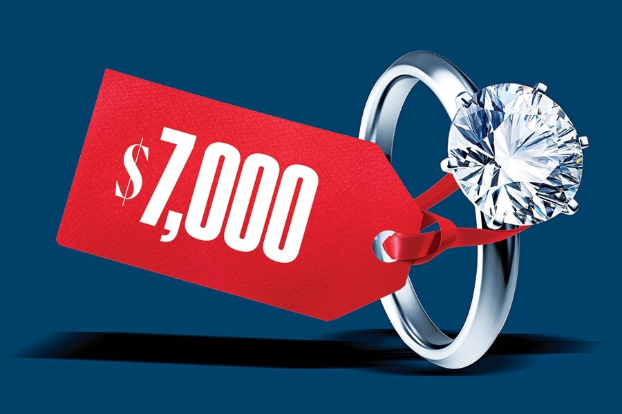 A silver ring with a large round diamond, attached to a red price tag displaying "$7,000" in white text, set against a dark blue background.